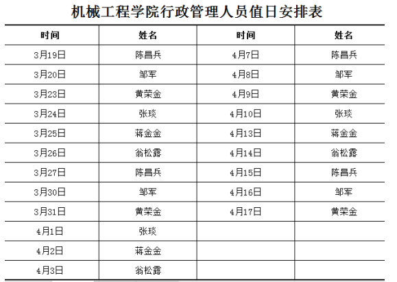 机械工程学院召开全体行政管理人员会议